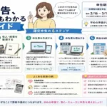 Creality K1C 3Dプリンター：600mm/s高速造形とカーボンファイバー対応を実現した次世代FDMプリンター