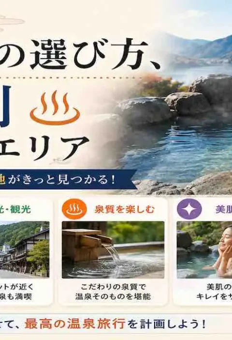 温泉地の選び方、目的別おすすめエリア